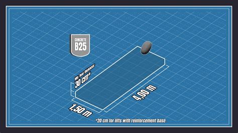 concrete thickness for cnc machine|Concrete Floor Requirements for a new machine .